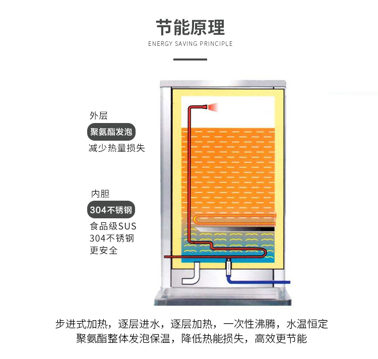 廣東順德永宸節(jié)能環(huán)保設備制造有限公司內頁—最終-拷貝_18.jpg